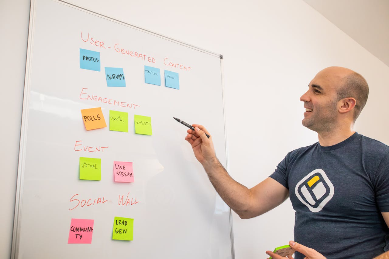 Designer conducting user research with sticky notes and wireframes on a whiteboard